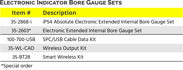 Item # Description 35-2868-i iP54 Absolute Electronic Extended Internal Bore Gauge Set 35-2603* Electronic Extended Internal Bore Gauge Set 100-700-USB SPC/USB Cable Data Kit 35-WL-CAD Wireless Output Kit 35-BT28 Smart Wireless Kit *Special order  Electronic Indicator Bore Gauge Sets